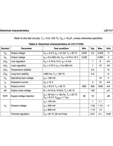 Regulador de Voltaje Lineal STMicroelectronics LD1117V33 3.3V