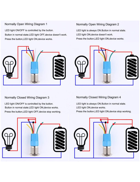 Interruptor de Botón de Presión Acero Inoxidable 16mm 12V-24V LED Rojo