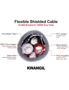 Cable Flexible 14AWG 3C KWANGIL 15.24m PVC para CNC 2