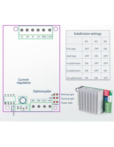 Kit Controlador CNC RATTMMOTOR Nema 23 1.8Nm 4.5A TB6600