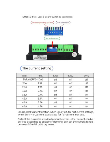 Controlador Digital de Motor Paso a Paso RATTMMOTOR DM556S 6A