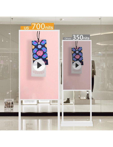 Kiosco Digital 32" Canlarriz LCD Publicidad Interior 2GB RAM 32GB