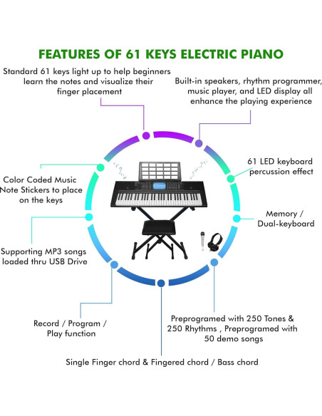 Teclado Eléctrico 61 Teclas Technical Pro PIA6100 con Asiento y Micrófono