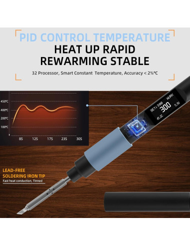 Kit de Soldador Eléctrico FEITA PTS200 100W con Pantalla OLED