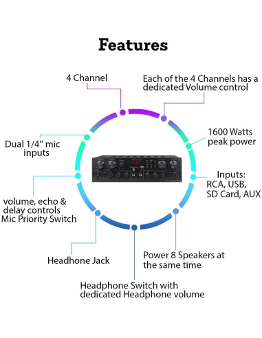 Receptor Bluetooth 1600W Technical Pro TPRX4CH 4 Canales