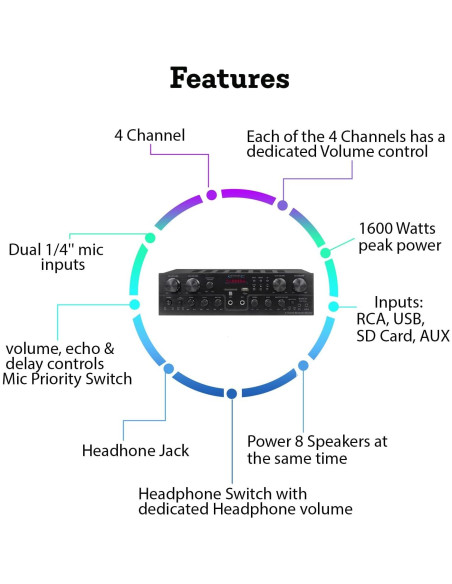 Receptor Bluetooth 1600W Technical Pro TPRX4CH 4 Canales