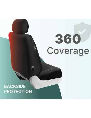 Fundas de Asiento de Coche FH Group PU Cuero Negro Juego Frontal