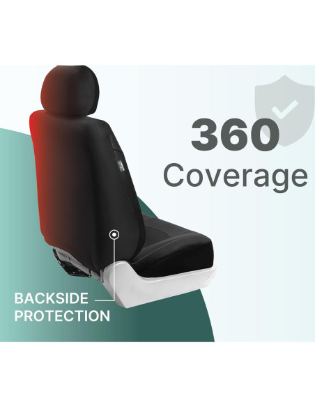 Fundas de Asiento de Coche FH Group PU Cuero Negro Juego Frontal