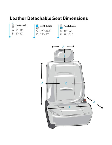 Fundas de Asiento de Coche FH Group PU Cuero Negro Juego Frontal