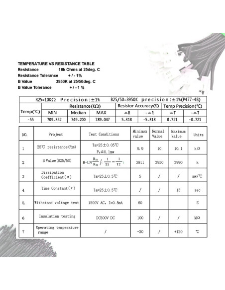 Termistor NTC 10K KOKISO Sensor de Temperatura 1m Acero Inoxidable