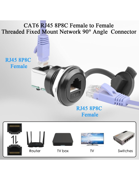 Adaptador de Red RJ45 Hembrado a Hembrado QIANRENON Cat6 90