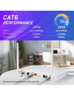 Cable Ethernet Cat 6 1.83 m RJ45 UTP Gris Claro - Zhuhai 2