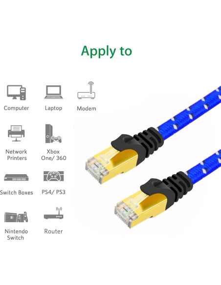 Cable Ethernet CAT7 Jeirdus 1 Metro Plano 10Gbps RJ45 Rojo Rosa