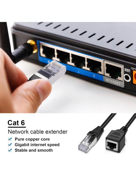 Cable de Extensión Ethernet iGreely RJ45 Cat6 1FT (30CM) 2Pack