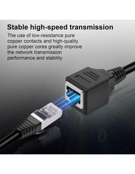 Cable de Extensión Ethernet iGreely RJ45 Cat6 1FT (30CM) 2Pack