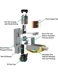 Conectores Ethernet Cat8 LINKUP RJ45 Metal 6 Unidades 2000MHz 2