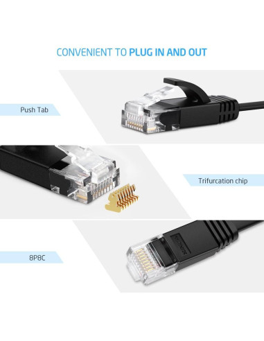 Cable Ethernet Cat6 XINCA 15.24 m Negro Plano 1 Gbps
