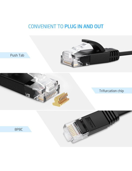 Cable Ethernet Cat6 XINCA 15.24 m Negro Plano 1 Gbps