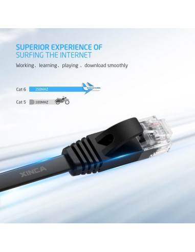 Cable Ethernet Cat6 XINCA 15.24 m Negro Plano 1 Gbps