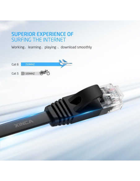Cable Ethernet Cat6 XINCA 15.24 m Negro Plano 1 Gbps