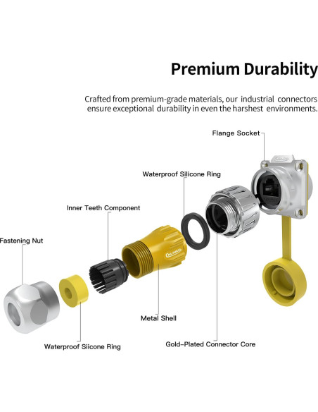 Conectores RJ45 CNLINKO DH-24 Impermeables IP68 8P8C