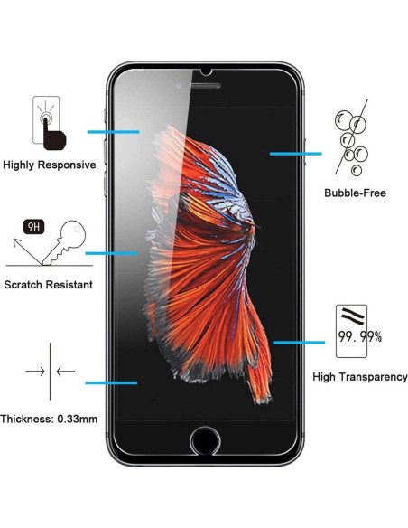 Funda TPU Transparente KJYF para Nokia 6300 4G + Protector