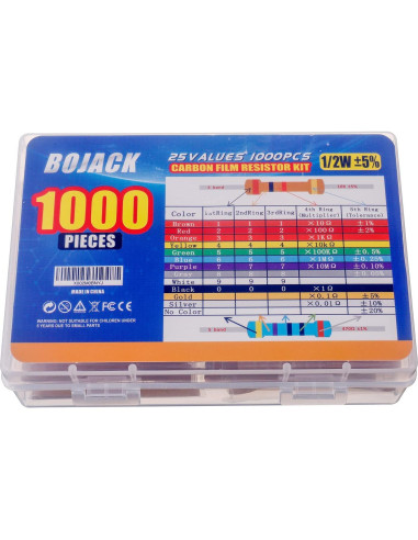 Kit de Resistencias BOJACK 1000 Pcs 25 Valores 1 Ohm-1M Ohm 1/2W