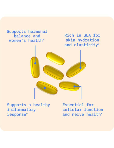 Aceite de Onagra BodyBio 180 Cápsulas 1300 mg - Salud Piel