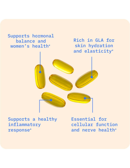 Aceite de Onagra BodyBio 180 Cápsulas 1300 mg - Salud Piel