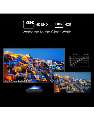 Proyector Ultra Corto Hisense 100L9G 4K UHD 3000 Lúmenes