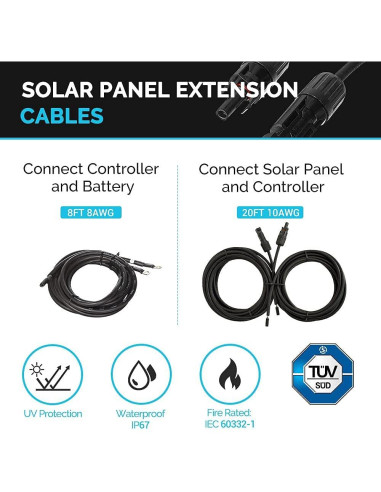 Kit Solar Renogy 200W Monocristalino 12V con Controlador 30A