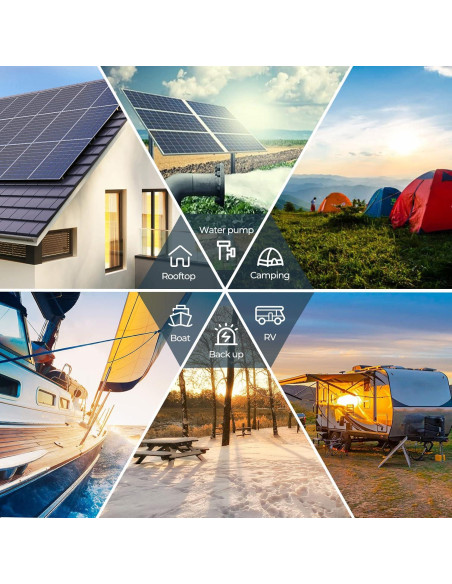 Kit Solar Renogy 200W Monocristalino 12V con Controlador 30A