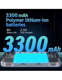 Consola de Juegos Portátil Anbernic RG35XX H 64GB Pantalla HD 2