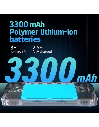 Consola de Juegos Portátil Anbernic RG35XX H 64GB Pantalla HD