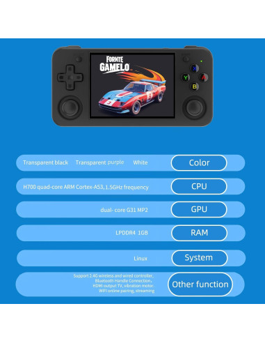 Consola de Juegos Portátil Anbernic RG35XX H 64GB Pantalla HD