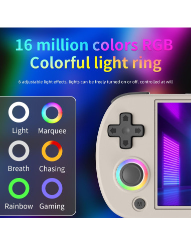 Consola de Juegos Portátil Anbernic RG40XX H 64GB Pantalla 4"