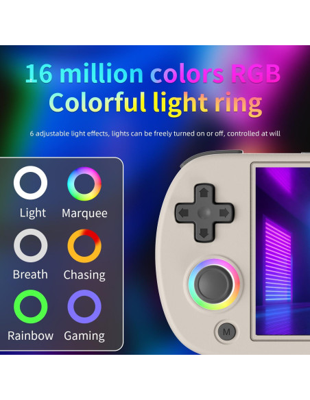 Consola de Juegos Portátil Anbernic RG40XX H 64GB Pantalla 4"