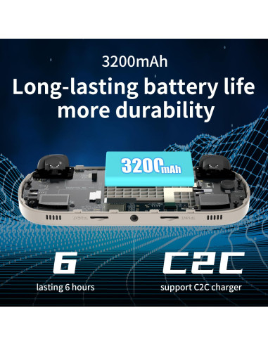 Consola de Juegos Portátil Anbernic RG40XX H 64GB Pantalla 4"