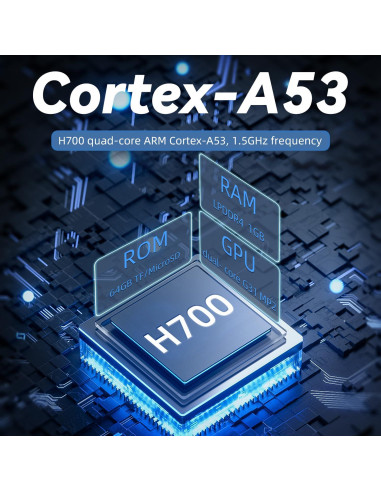 Consola de Juegos Portátil Anbernic RG40XX H 64GB Pantalla 4"