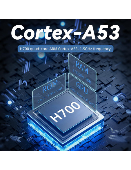 Consola de Juegos Portátil Anbernic RG40XX H 64GB Pantalla 4"