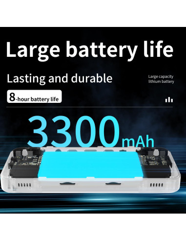 Consola de Juegos Portátil ANBERNIC RG35XX H 64GB 5570 Juegos