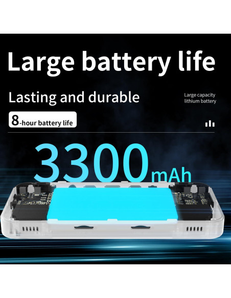 Consola de Juegos Portátil ANBERNIC RG35XX H 64GB 5570 Juegos