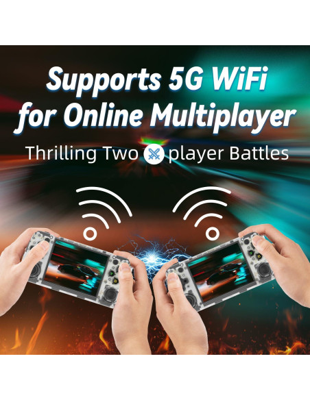 Consola de Juegos Portátil ANBERNIC RG35XX H 64GB 5570 Juegos