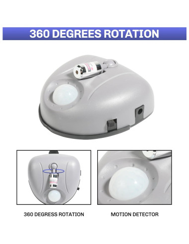 Asistente de Estacionamiento Láser Bylikeho 1450JGDWBCY001 360