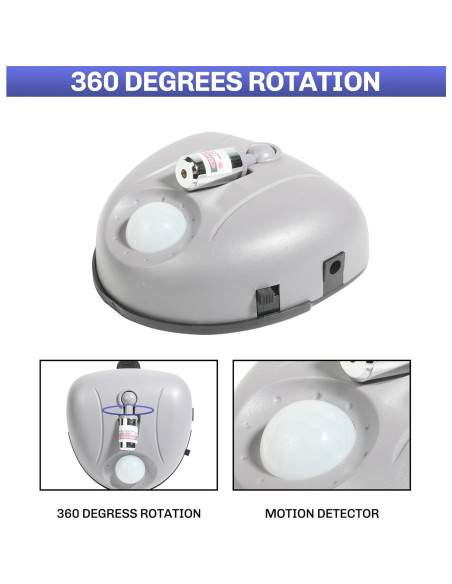 Asistente de Estacionamiento Láser Bylikeho 1450JGDWBCY001 360