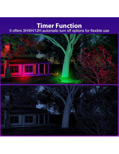 Luz de Inundación LED 30W Olafus RGB IP66 2 Paquete