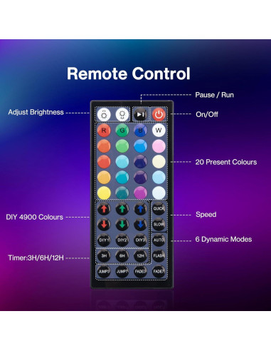 Luz de Inundación LED 30W Olafus RGB IP66 2 Paquete