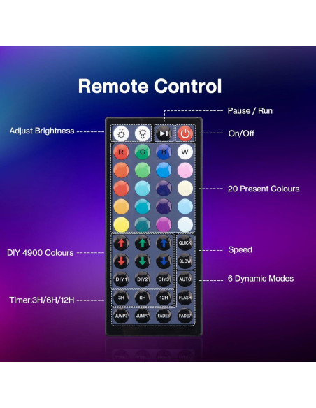 Luz de Inundación LED 30W Olafus RGB IP66 2 Paquete