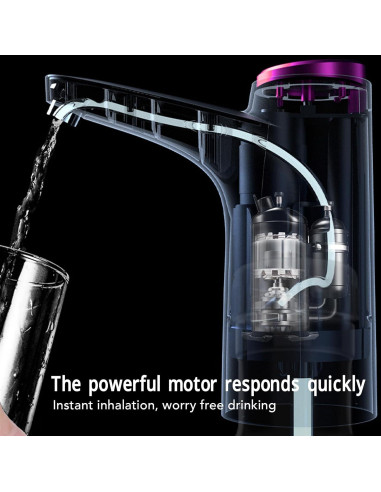Bomba de Agua Eléctrica Pssopp, Dispensador Automático 1200mAh