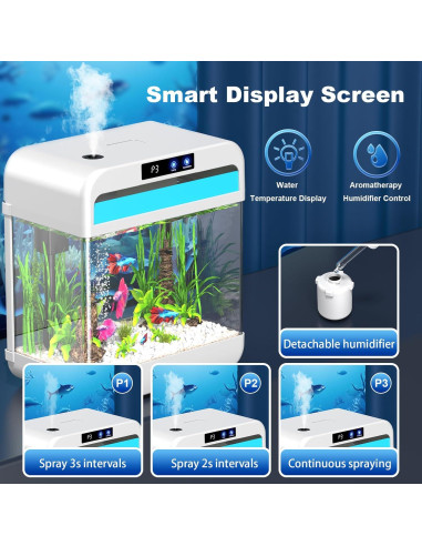 Acuario Inteligente JPHYLL 8.3 Litros con Luz 7 Colores y Humidificador